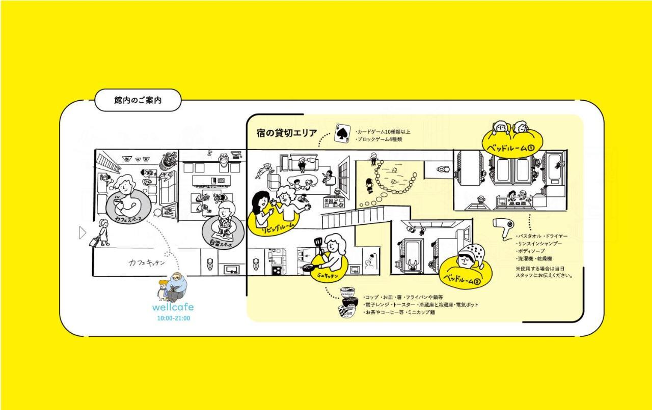 Only One Group Stays Per Day -Tenmaya-家族や仲間と貸し切りゲストハウス 天満屋 Nakacugava Kültér fotó